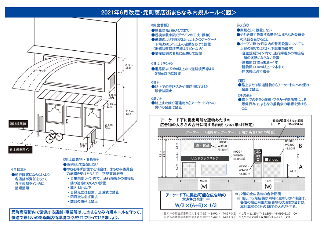 2021年６月改訂 元町商店街まちなみ内規ルール